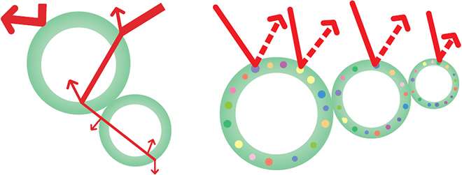 p7_1_GAINA’s heat prevention mechanism