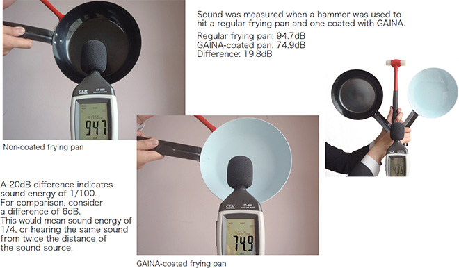 p9_3_Impact Sound Test: GAINA prevents sound generation