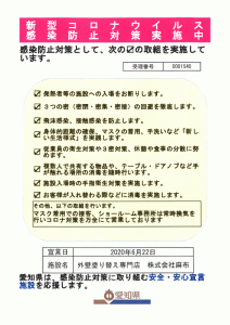 新型コロナウィルス感染防止対策内容