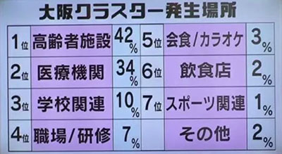 (株)麻布社長ブログ 2021年4月23日(2)