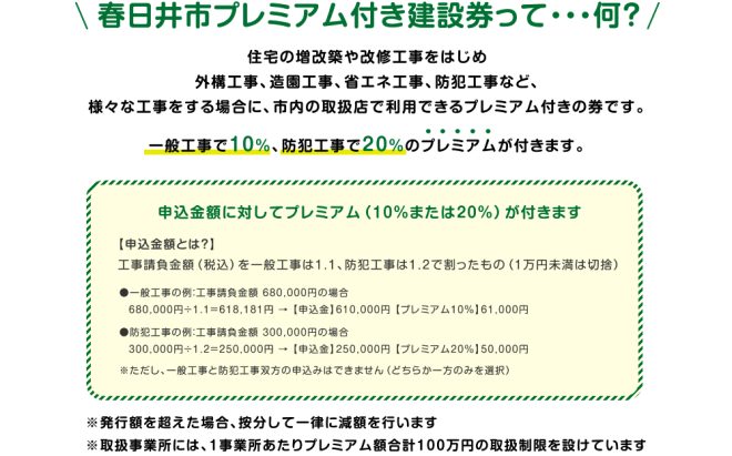 春日井市プレミアム付き建設券って・・・何？