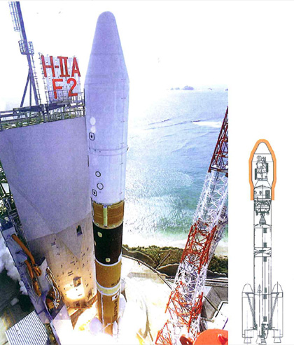 ロケット開発で培われた最先端の断熱技術がガイナ