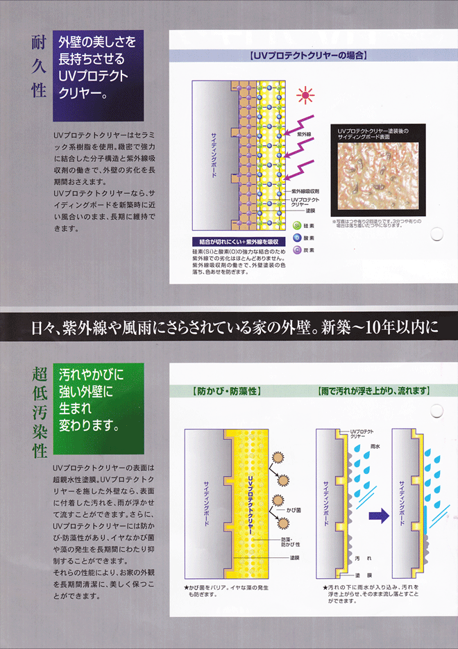 UVプロテクトカタログ