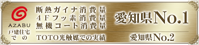 戸建住宅での外壁塗装実績