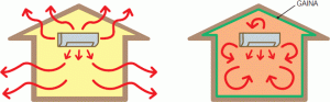 p5_3_Interior coating improves heat retention