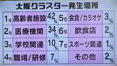 (株)麻布社長ブログ 2021年4月17日